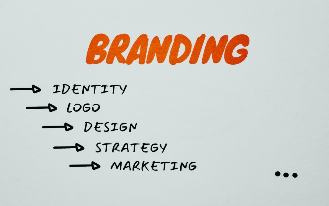 An image of the word branding with related words to discuss what branding is and how it works.